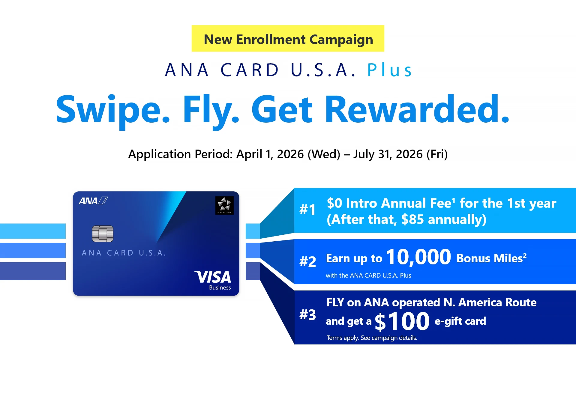 New Enrollment Campaign | ANA CARD U.S.A. Plus | Swipe. Fly. Get Rewarded. | Application Period: April 1, 2026 (Wed) - July 31, 2026 (Fri) | #1 $0 Intro Annual Fee for the 1st year (After that,  annually) | #2 Earn up to 10,000 Bonus Miles with the ANA CARD U.S.A. Plus | #3 Fly ANA/ANA Group North America routes and Get a 0 e-gift card - Terms apply. See campaign details.| ANA CARD U.S.A. Plus VISA